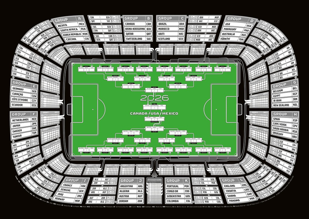 DJ DSL WM Spielplan 2026