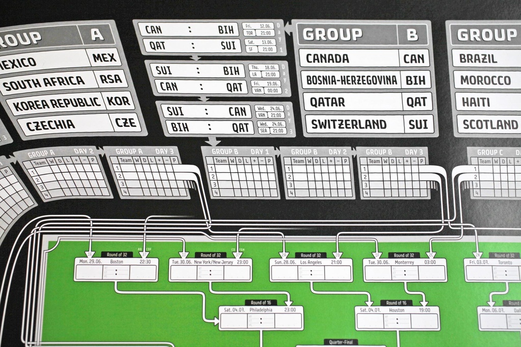 DJ DSL WM Spielplan 2026