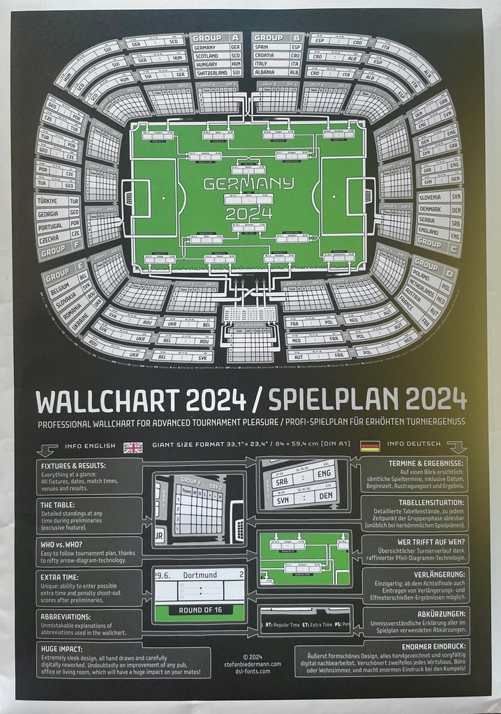 DJ DSL EM Spielplan 2024 