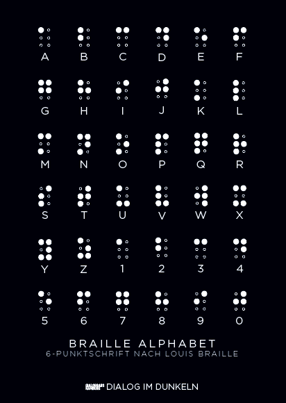 Braillealphabet Black Poster A4 