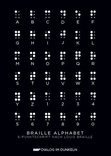 [PR/04948] Braillealphabet Black Poster A4 